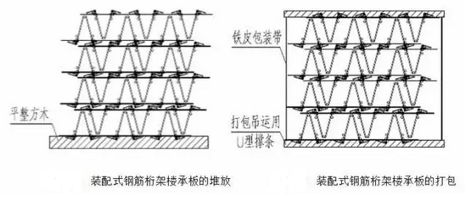 宝润达 宝润达