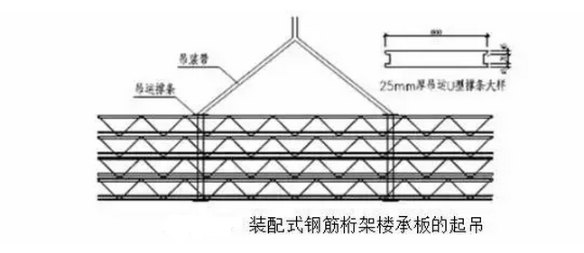 宝润达 宝润达